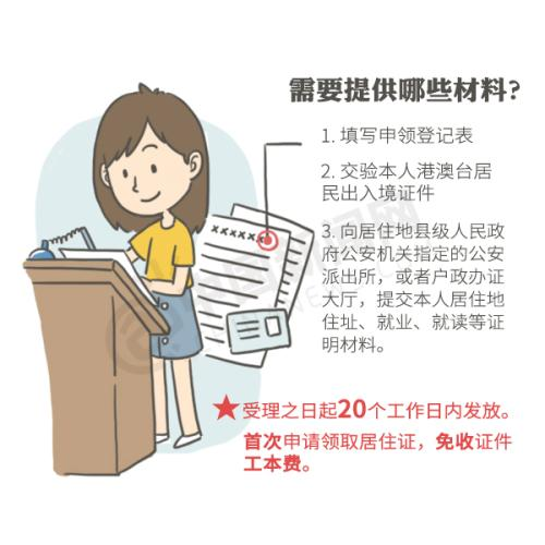 港澳臺戶籍的學生能不能報讀電大中專學歷?