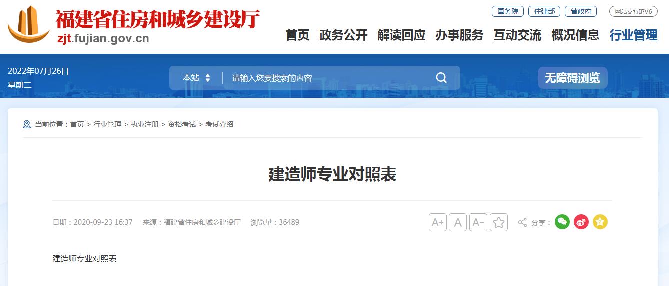 電大中專畢業(yè)證能保證可以考二建嗎？
