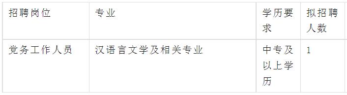 賀州八步區招聘!中專可報!