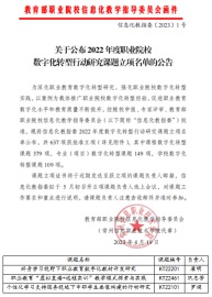 主題教育強(qiáng)黨性 組織科研建新功