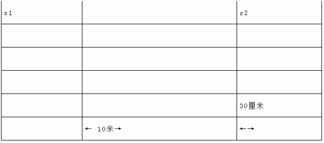 【高中可報】公安局招聘輔警190人，性別不限，退役士兵更有專崗！