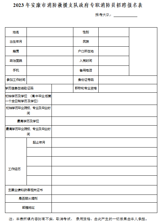 安康消防2023招聘70人!高中可報(bào)!截止11月26日!