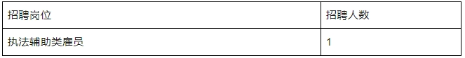 【廣州招聘】去廣州市海珠區(qū)人民法院上班！高中以上可報，招聘執(zhí)法輔助類雇員，期待您的加入！