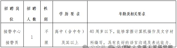 玉溪公安局招聘接警員！高中以上可報(bào)名！有五險(xiǎn)