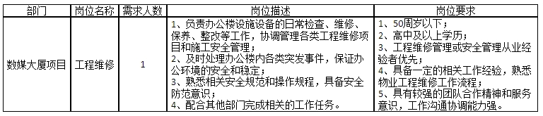寧波市春藤城市生活服務有限公司招聘！高中可報！