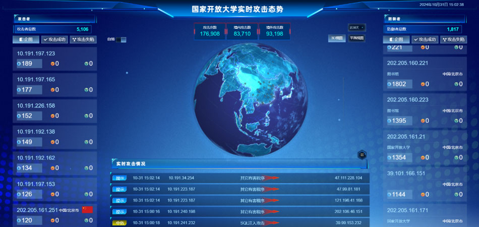 數(shù)智國開在行動·安全護(hù)航 | 構(gòu)建安全技術(shù)生態(tài),提高網(wǎng)絡(luò)安全防護(hù)能力