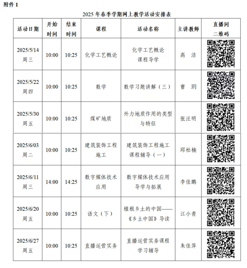 關于開展2025年春季學期網上教學活動的通知