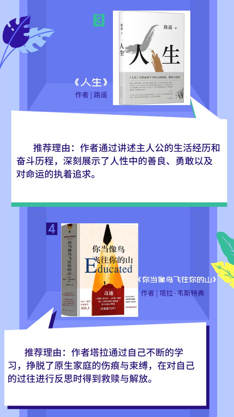 4·23讀書日 | 送你一份成長書單，參與征文贏好書