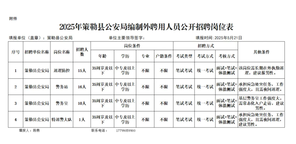 和田招聘丨中專可報！2025年策勒縣公安局