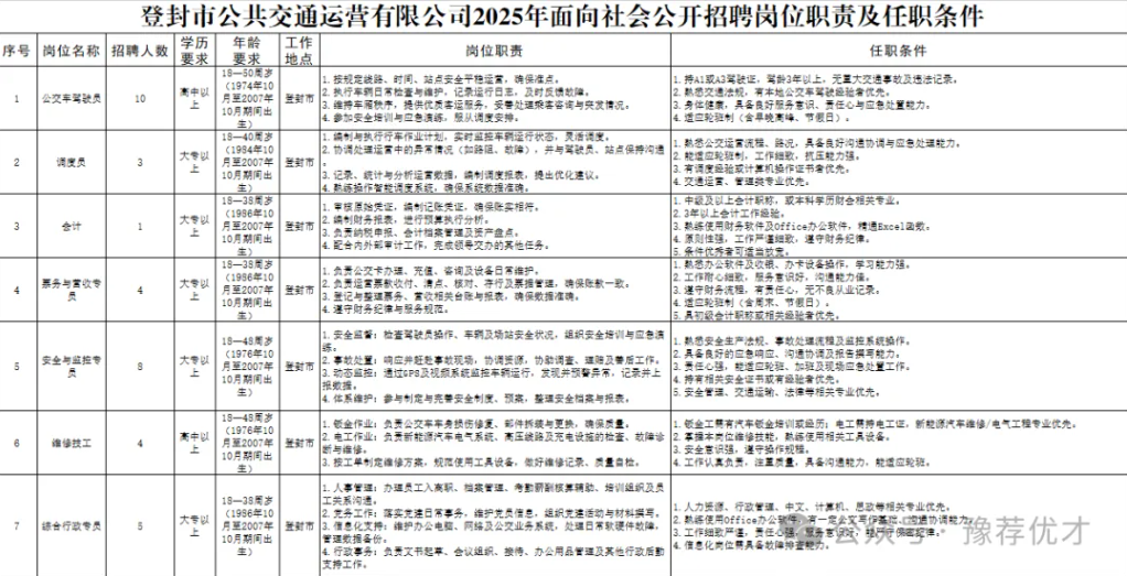 高中中專可報，登封市公交公司招聘35人