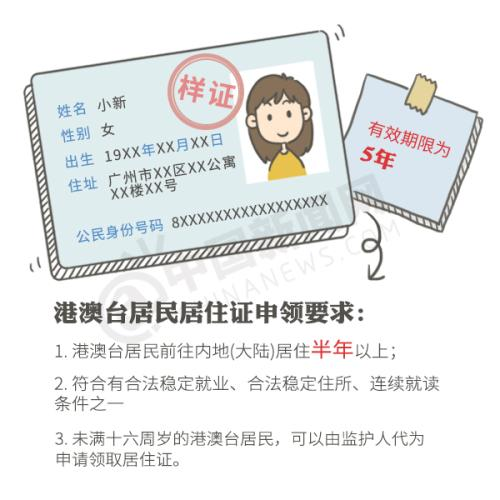港澳臺(tái)戶籍的學(xué)生能不能報(bào)讀電大中專學(xué)歷?